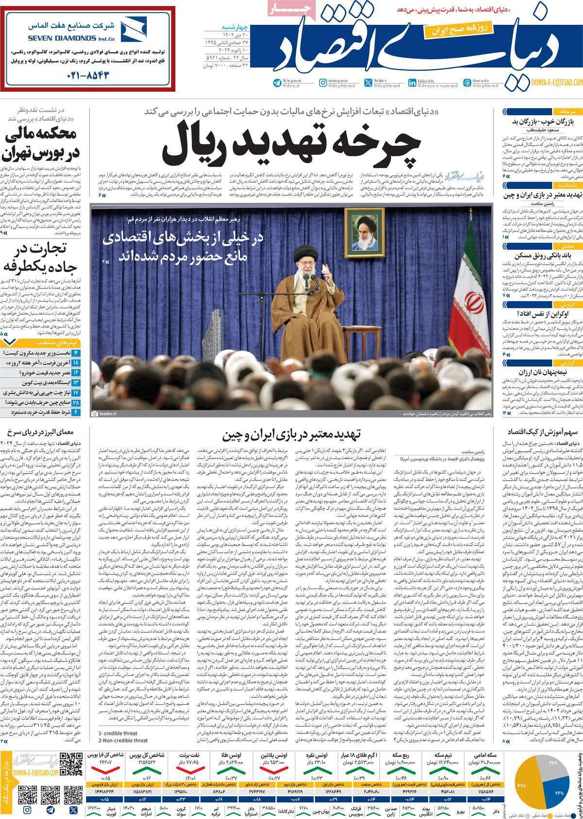 روزنامه دنیای اقتصاد