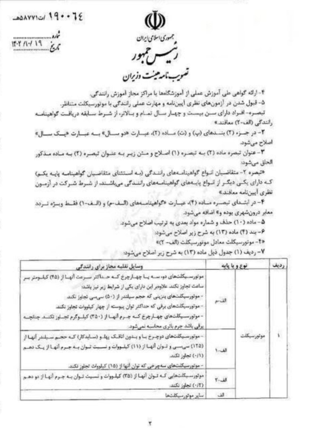 مصوبه شرایط جدید صدور گواهینامه موتورسیکلت ابلاغ شد