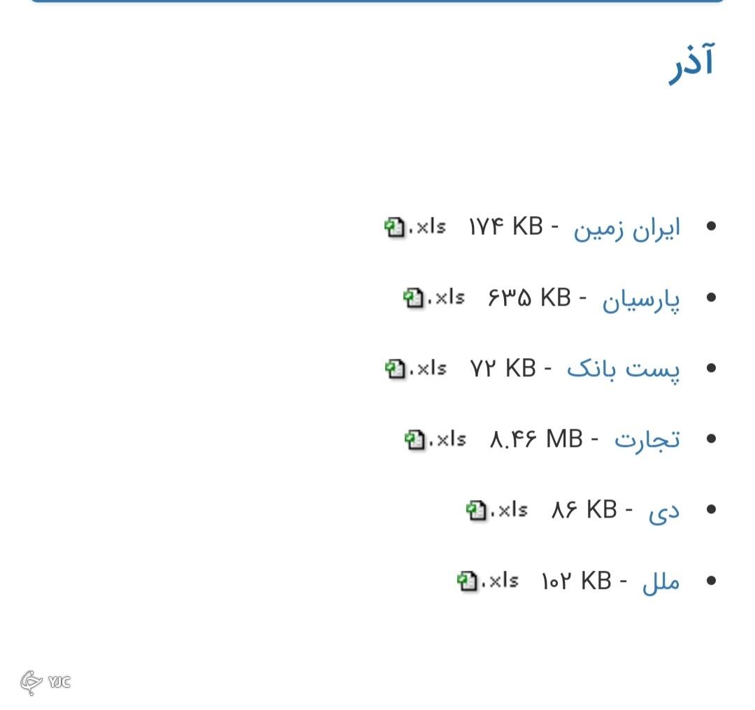 تسهیلات کلان