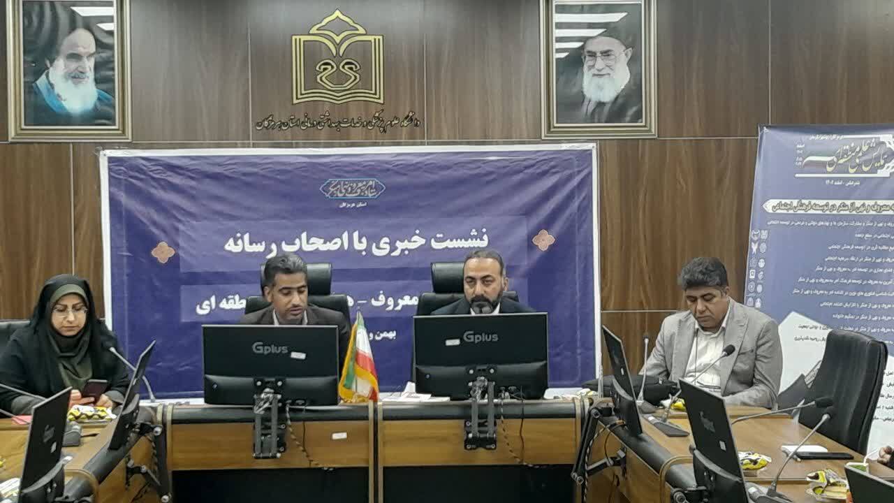 نقش امر به معروف و نهی از منکر در توسعه فرهنگی اجتماعی