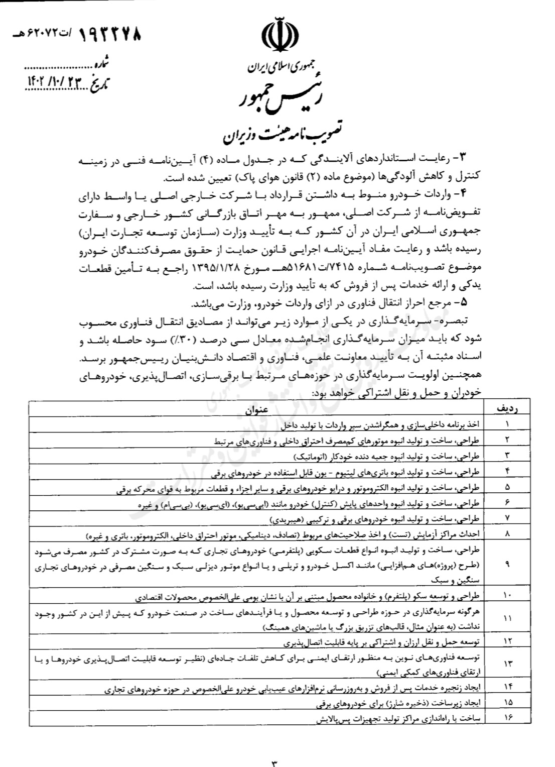 آیین&zwnj;نامه واردات خودرو&zwnj;های نو