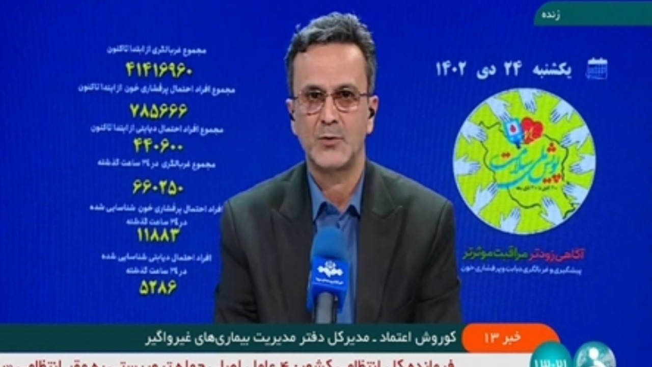 شناسایی ۱۶ میلیون نفر با اضافه وزن بالا در پویش ملی سلامت