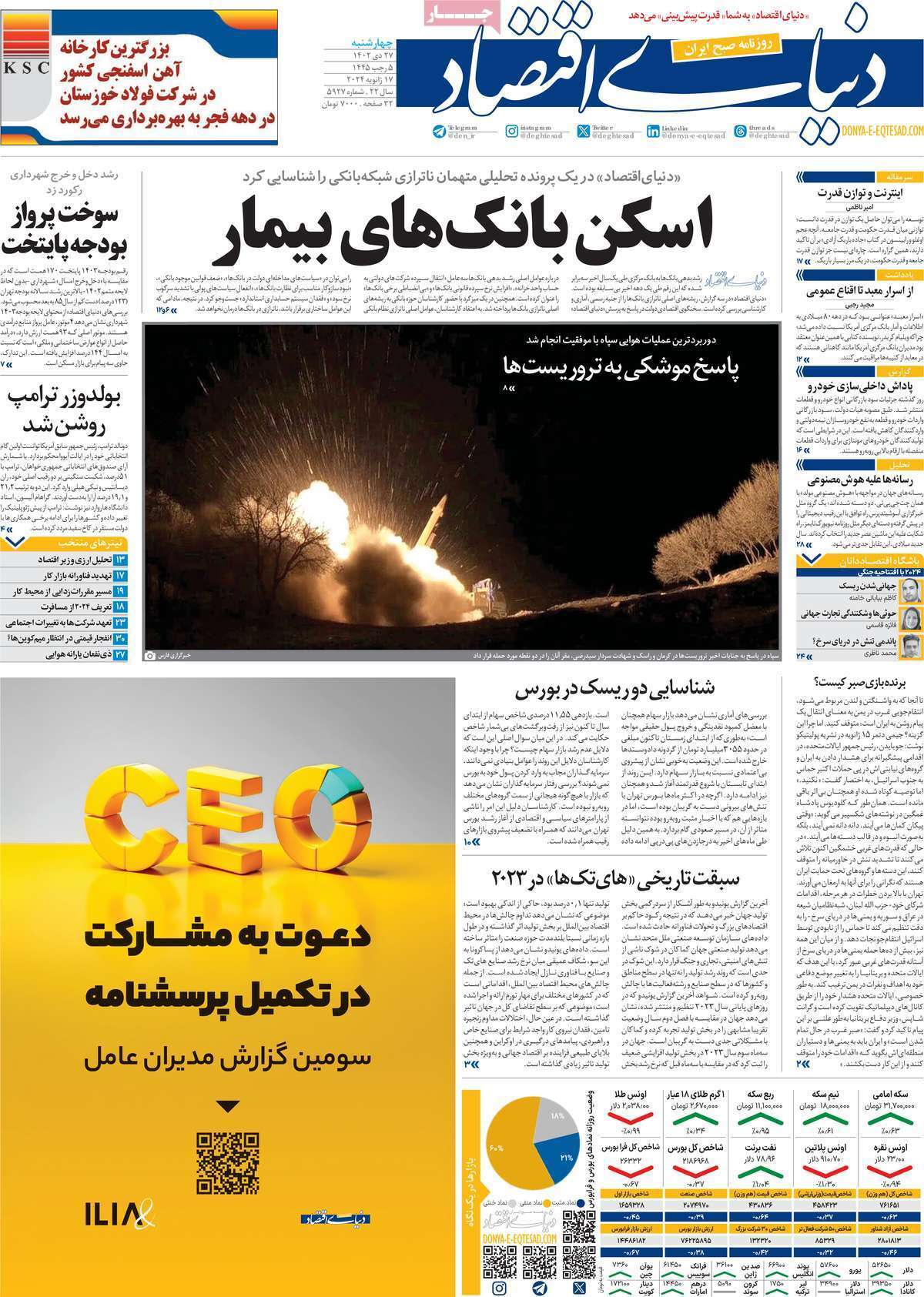 روزنامه دنیای اقتصاد