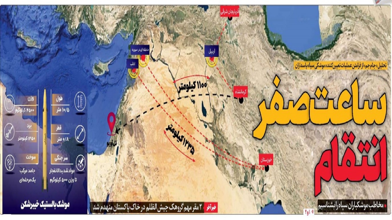 واکاوی ابعاد عملیات غرورآفرین سپاه در تارومار کردن محور شرارت