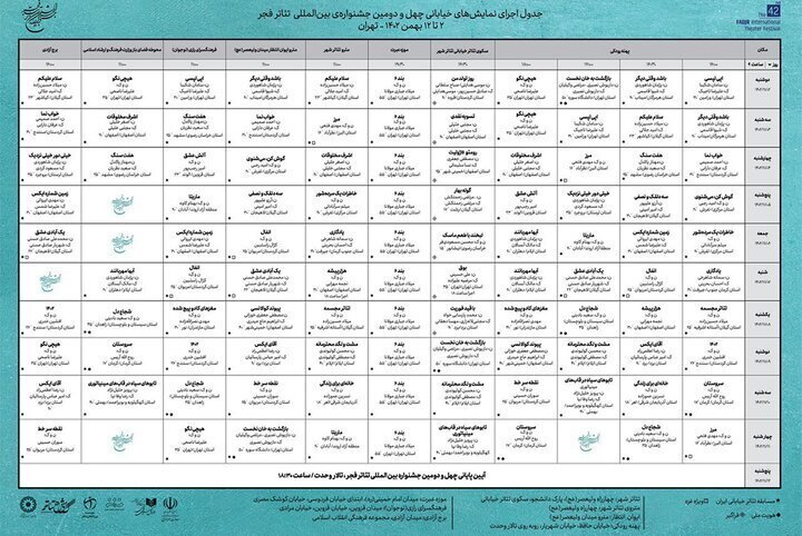 اجرای شش نمایش خیابانی از اصفهان در جشنواره تئاتر فجر