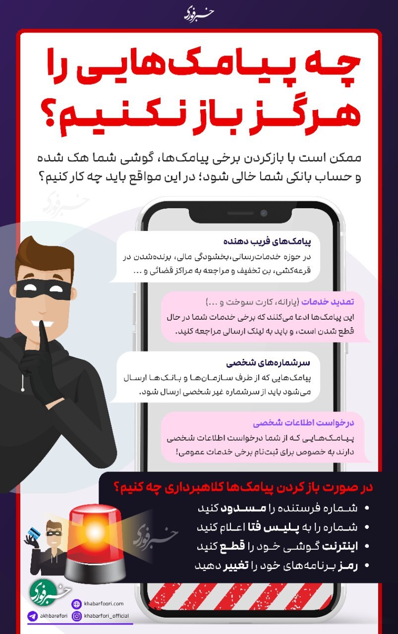 اینفوگرافیک اینفوگرافیک