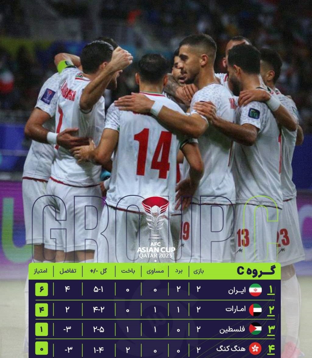 جدول گروه C
