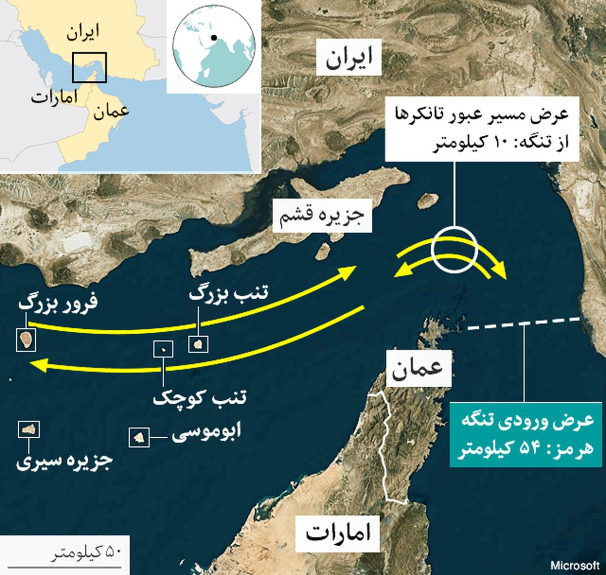 موقعیت جزایر سه&zwnj;گانه ایران در خلیج فارس