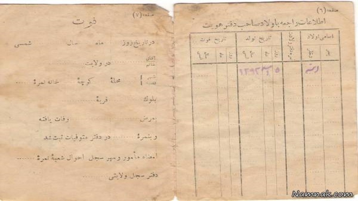 کشوری که عمو نوروز و نه‌نه سرما دارد نیازی به بابانوئل ندارد + فیلم