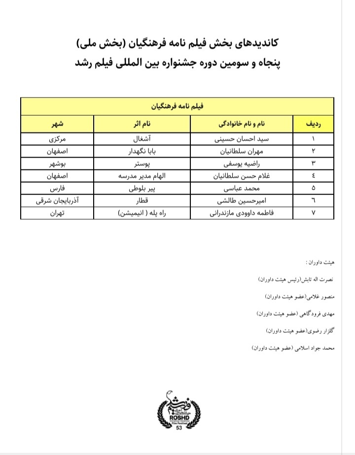 کاندید بخش فیلم نامه فرهنگیان