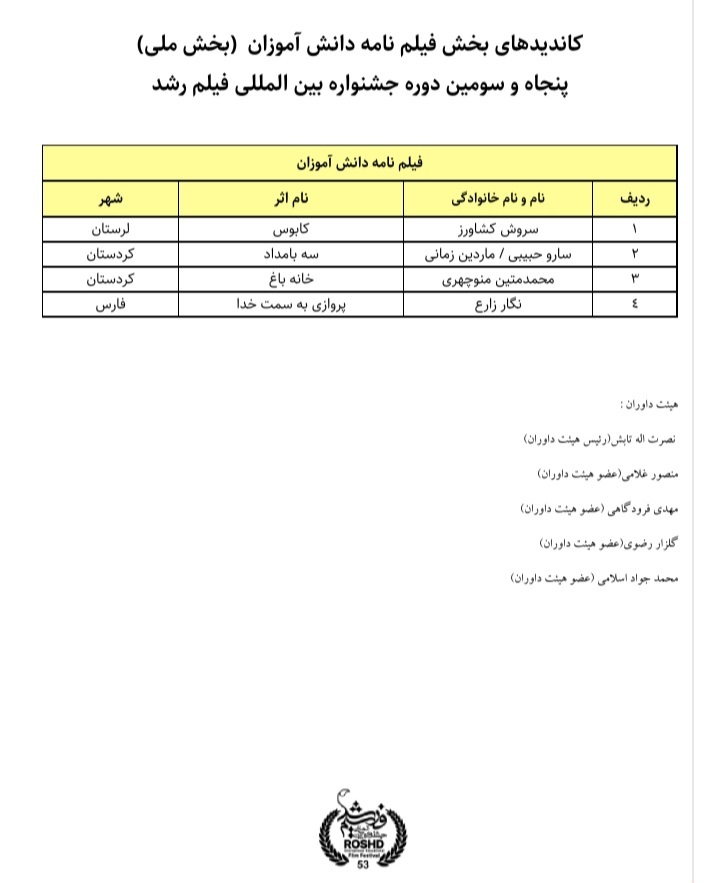 کاندید بخش فیلم نامه دانش آموزان