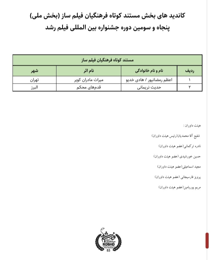 کاندید بخش مستند کوتاه فرهنگیان فیلم ساز