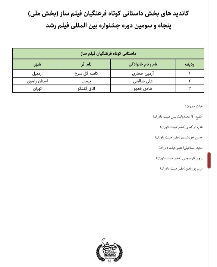 کاندید بخش داستانی کوتاه فرهنگیان فیلم ساز