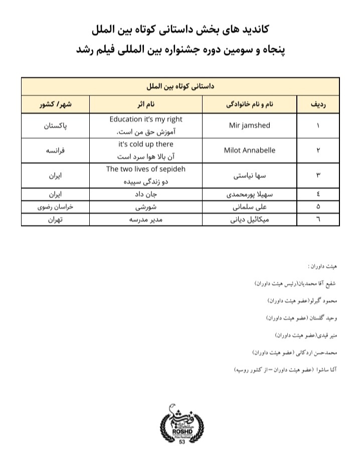 کاندید بخش داستانی کوتاه بین الملل