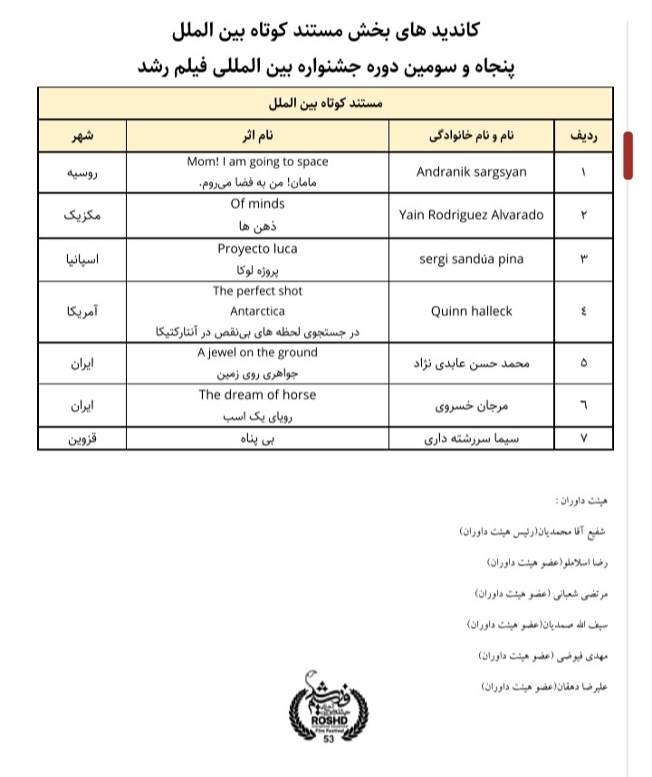 کاندید بخش مستند کوتاه بین الملل