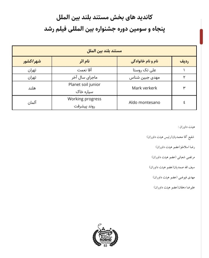 کاندید بخش مستند بلند بین الملل