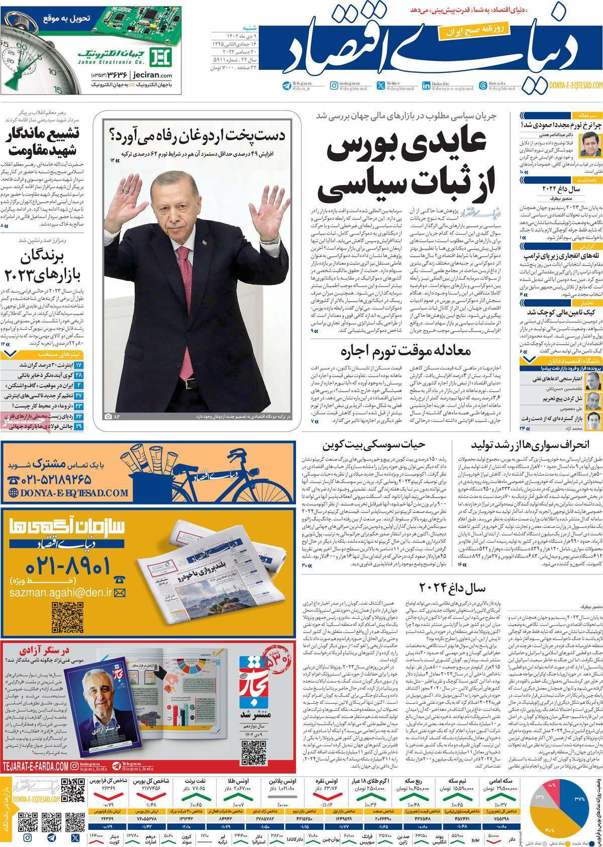 روزنامه دنیای اقتصاد