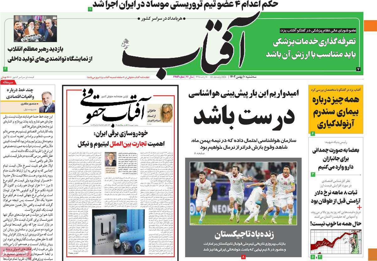 روزنامه آفتاب