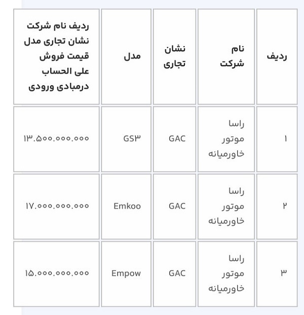 خودرو&zwnj;