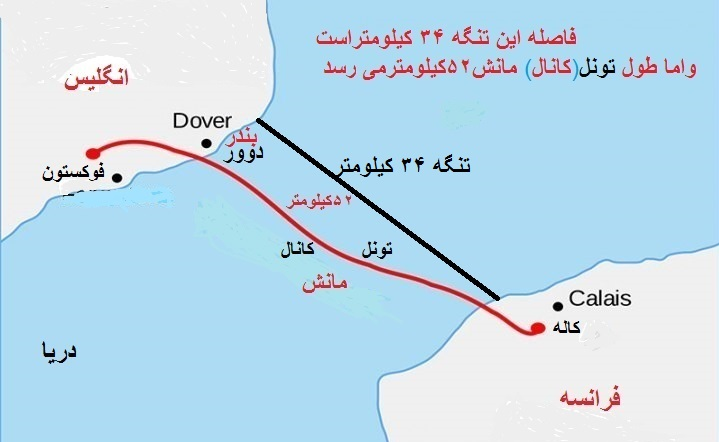 مرز فرانسه با انگلیس