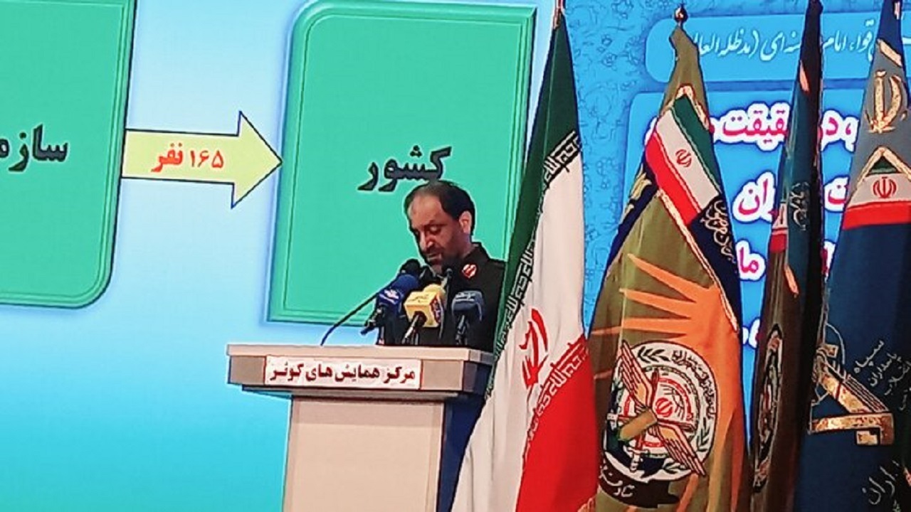 ارتش جمهوری اسلامی ایران؛ سازمان برتر در اولین دوره مسابقات مهارتی