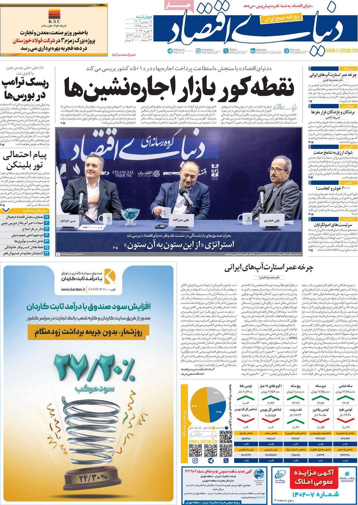 روزنامه دنیای اقتصاد