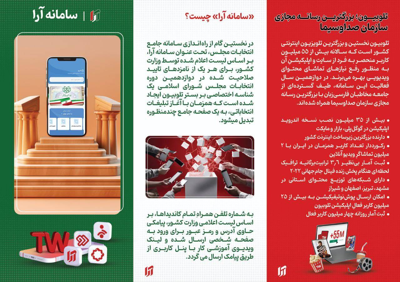 سامانه آرا