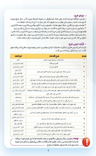 مالی اتباع + تصاویر