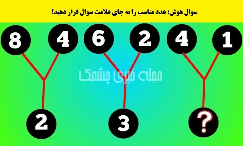 سوال هوش