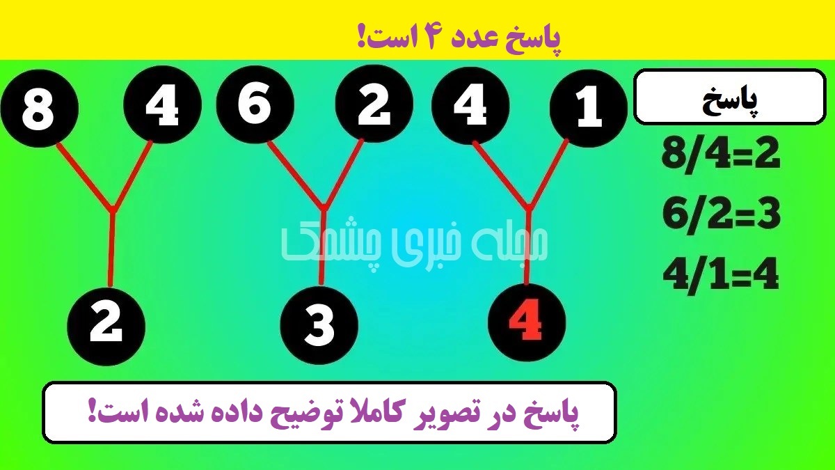 تست هوش
