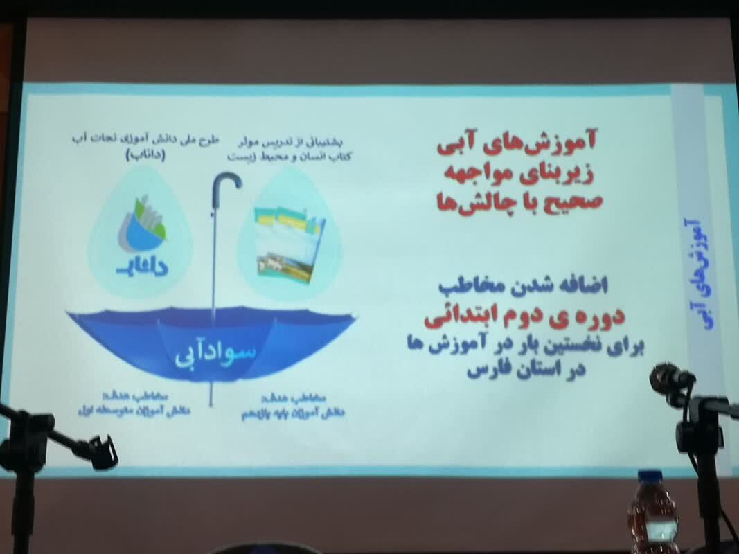 نجات دانش آموزی آب (داناب) طرحی برای مصرف آب بر معیار دانایی