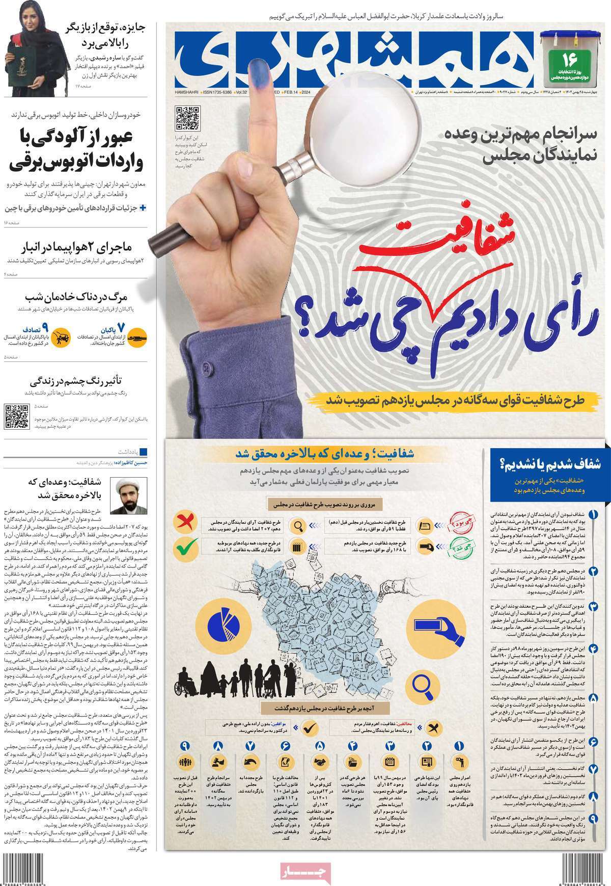 روزنامه همشهری