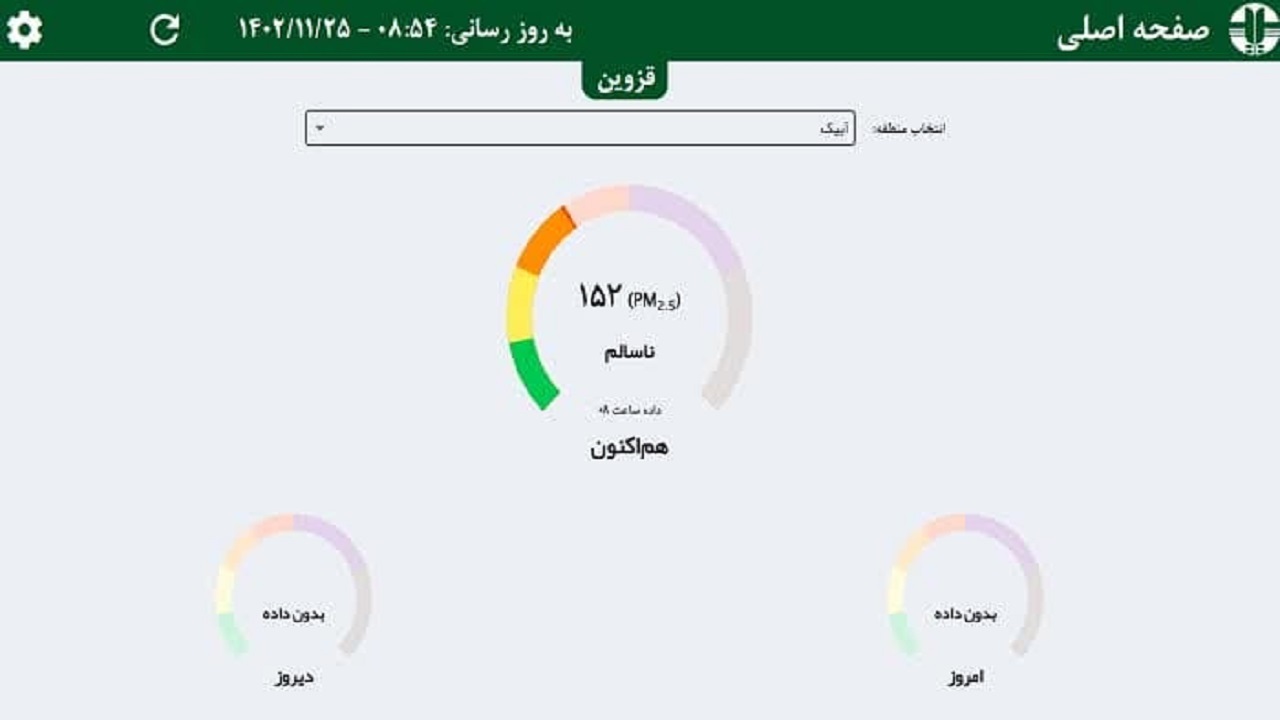 هوای آبیک ناسالم است
