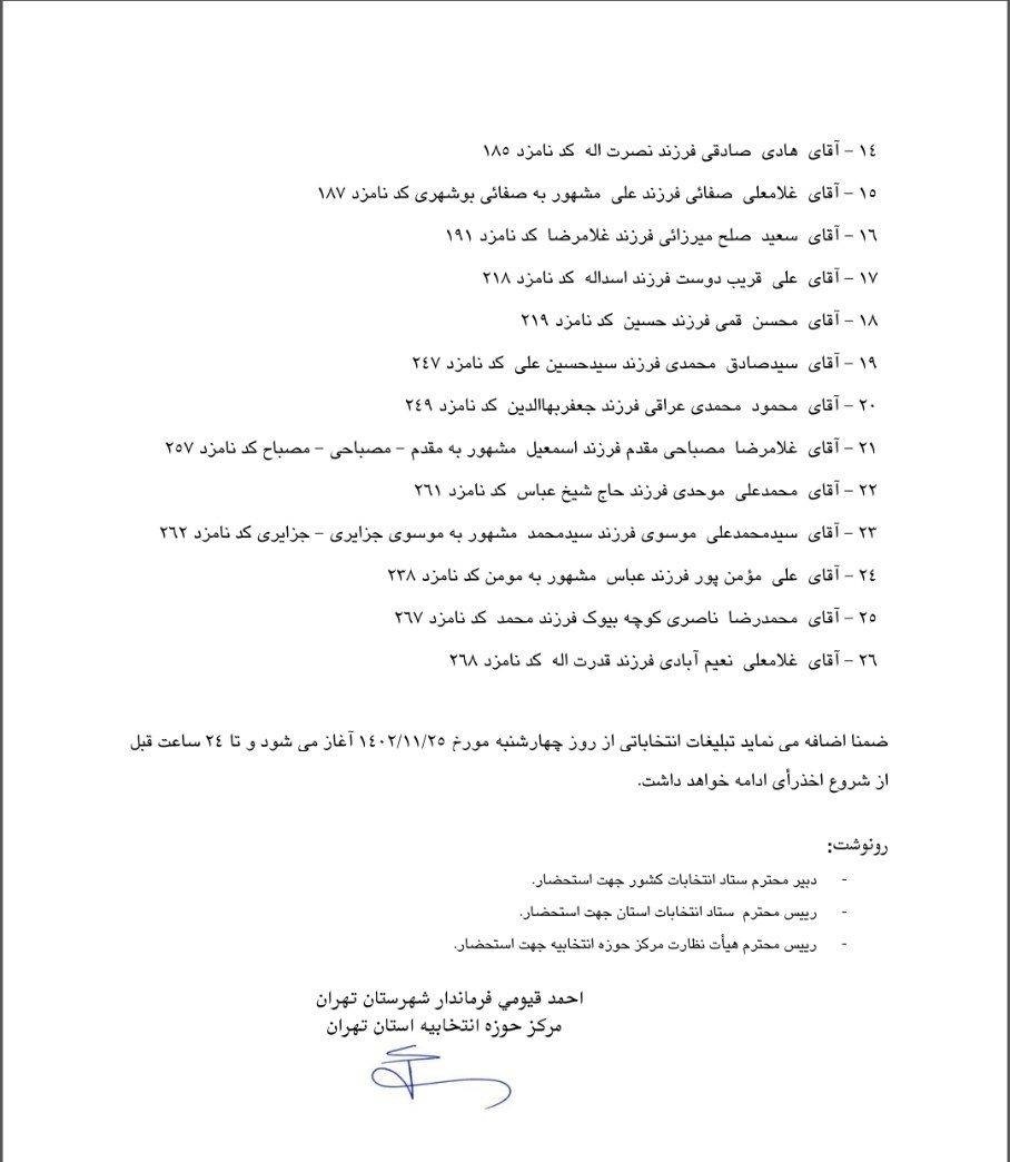 اسامی و مشخصات نامزد&zwnj;های نمایندگی ششمین دوره مجلس خبرگان رهبری استان تهران