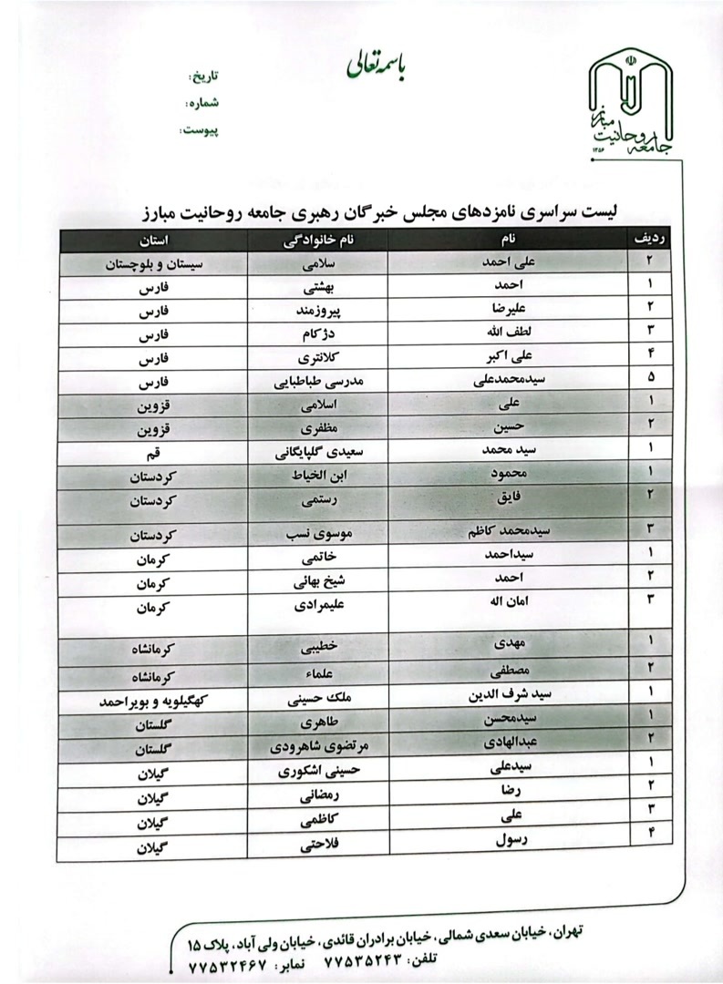 فهرست سراسری نامزد&zwnj;های جامعه روحانیت مبارز در انتخابات مجلس خبرگان رهبری