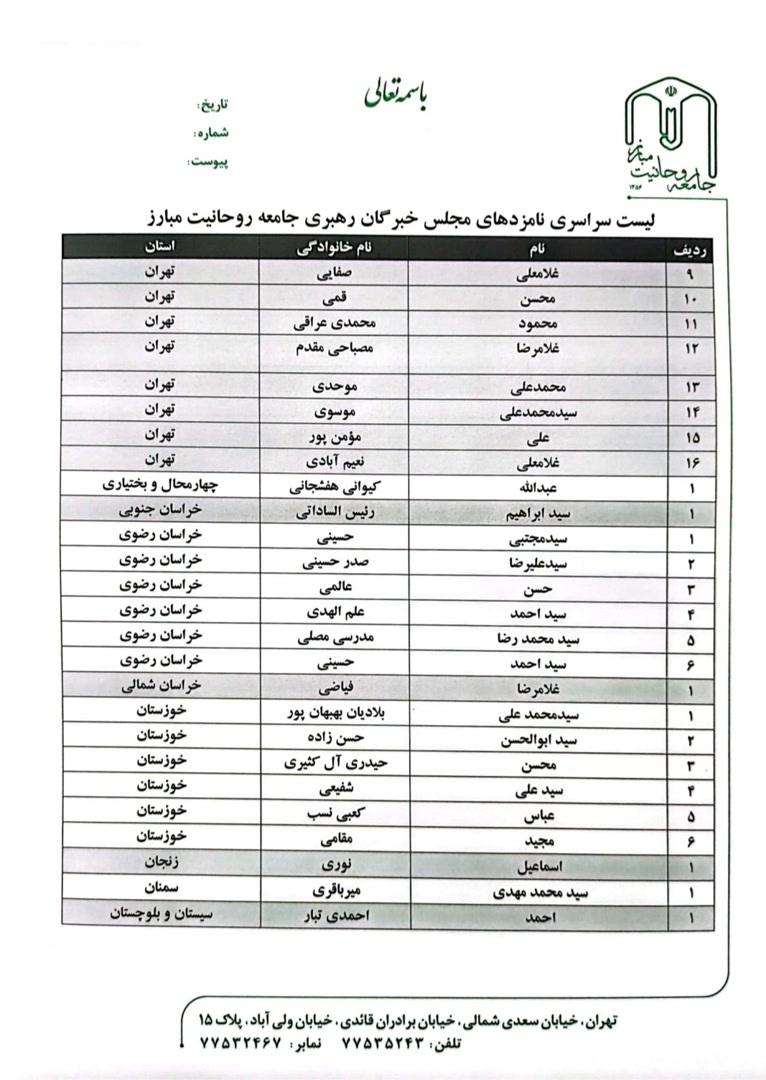 فهرست سراسری نامزد&zwnj;های جامعه روحانیت مبارز در انتخابات مجلس خبرگان رهبری