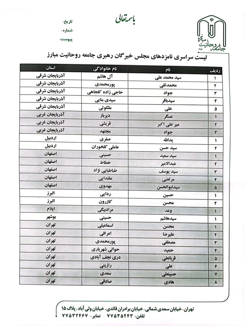 فهرست سراسری نامزد&zwnj;های جامعه روحانیت مبارز در انتخابات مجلس خبرگان رهبری