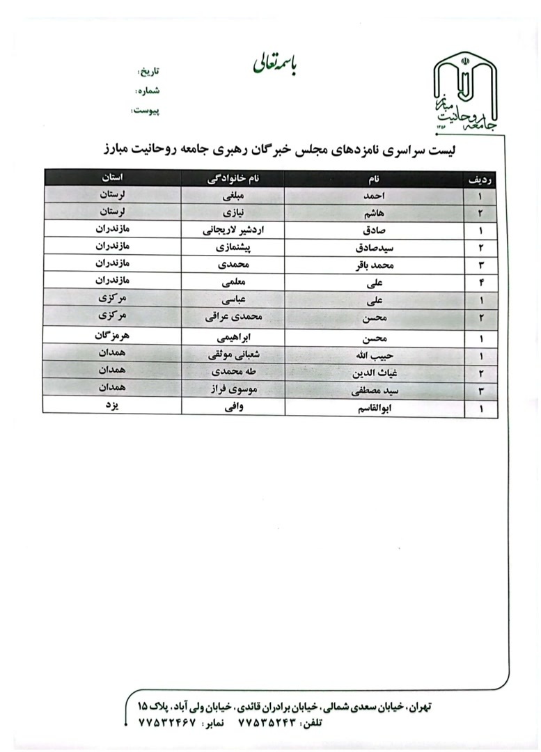 فهرست سراسری نامزد&zwnj;های جامعه روحانیت مبارز در انتخابات مجلس خبرگان رهبری