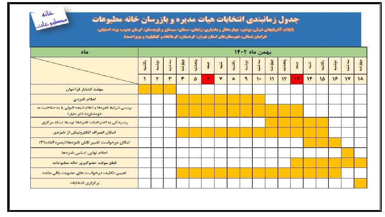 انتخابات خانه مطبوعات چهارمحال و بختیاری ۱۸ بهمن برگزار می‌شود