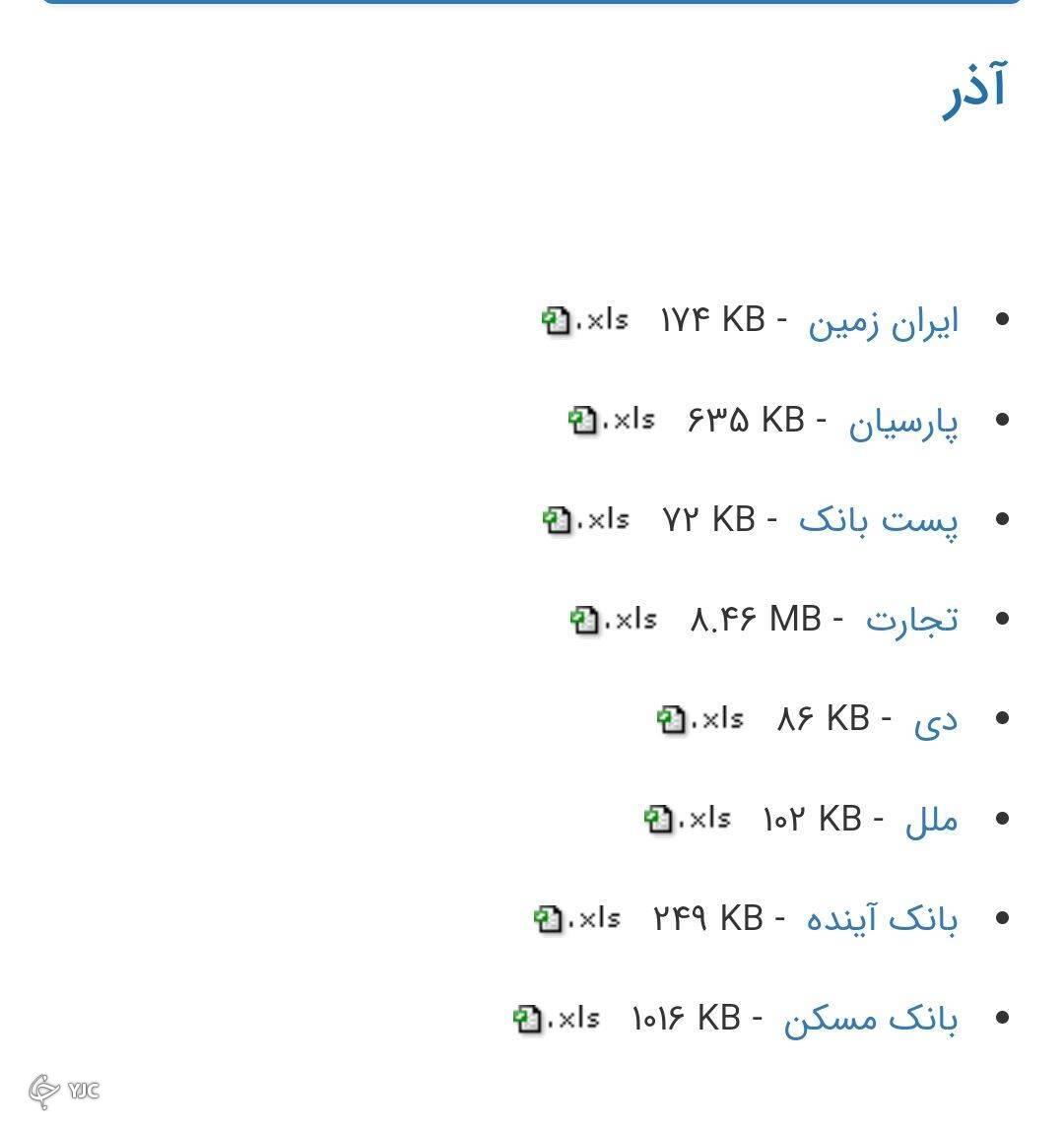 فهرست اطلاعات تسهیلات کلان