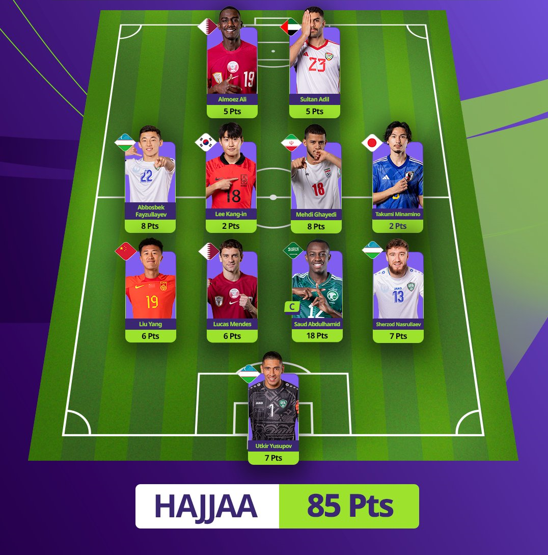 تیم منتخب