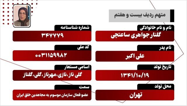 جدول منافقین