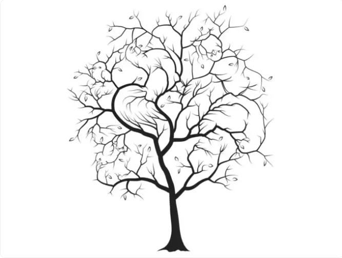 تشخیص حیوان روی درخت