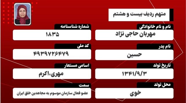 معرفی متهمان دادگاه منافقین