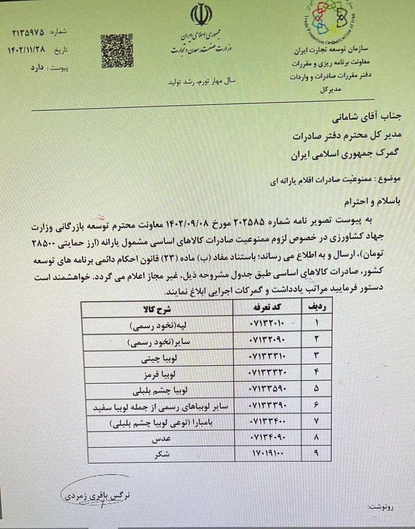 ممنوعیت صادرات اقلام یارانه&zwnj;ای