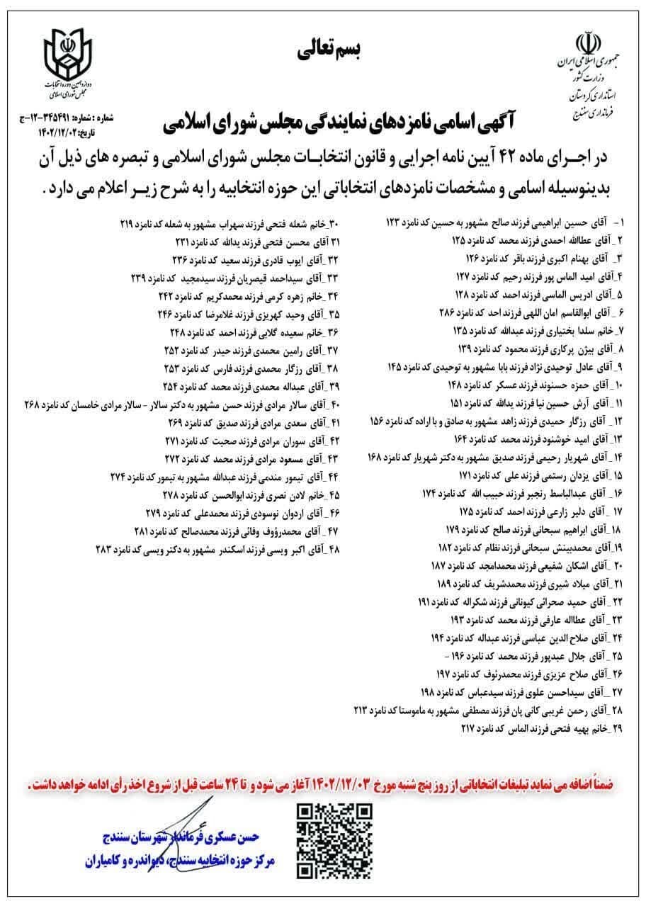 رقابت ۴۸ کاندیدای نمایندگی مجلس در حوزه انتخابی سنندج، دیواندره و کامیاران + اسامی
