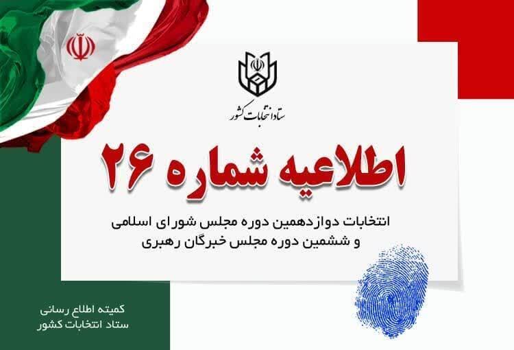 معیار تشخیص واجدان شرایط رای
