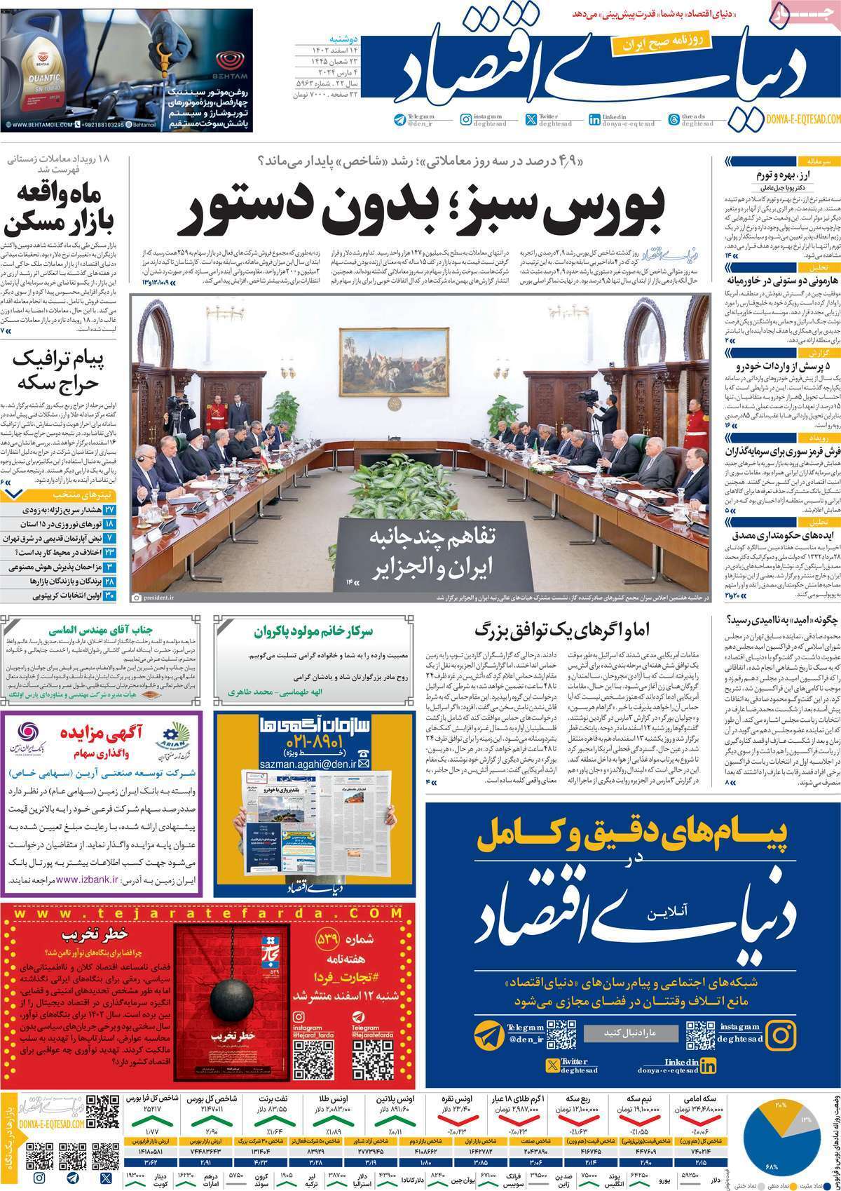 روزنامه دنیای اقتصاد