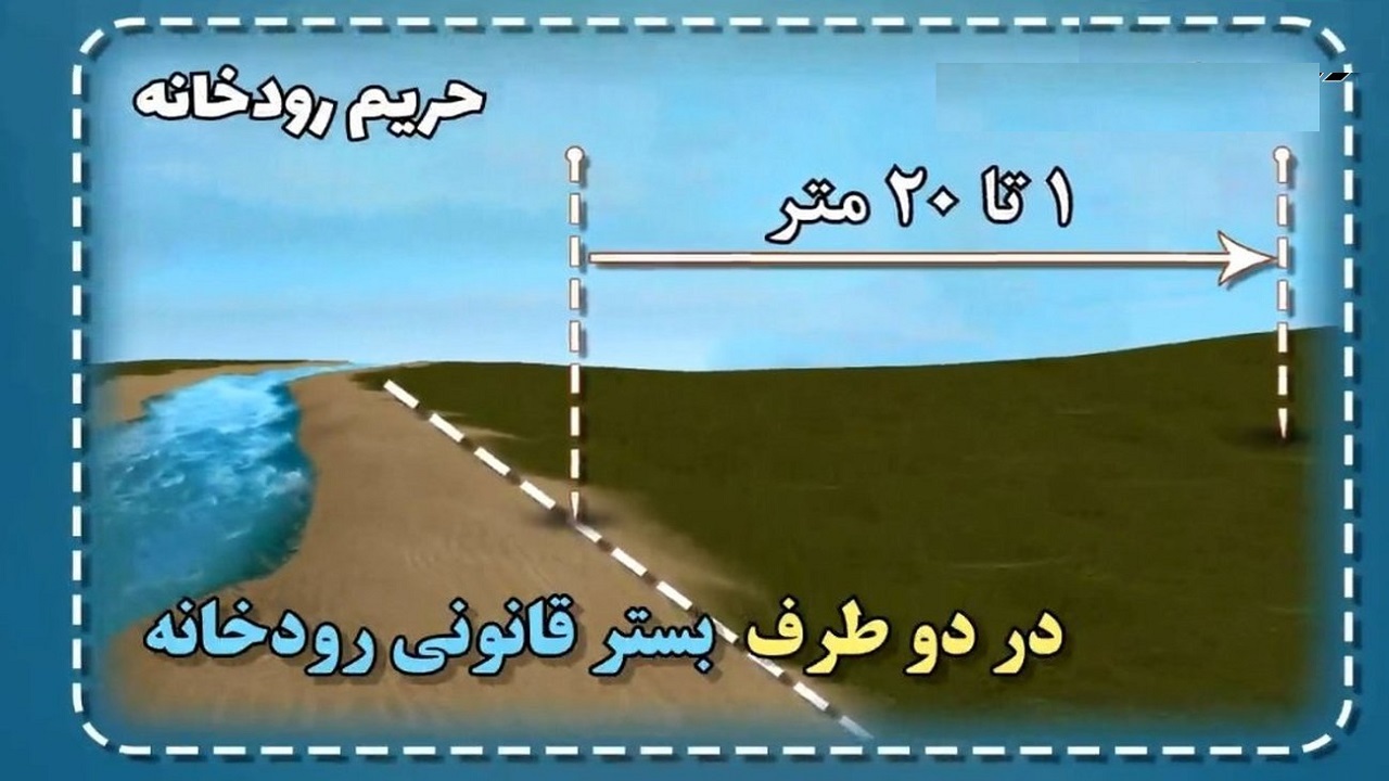 آزادسازی بخشی از تصرفات غیرمجاز حریم رودخانه‌های آذربایجان غربی