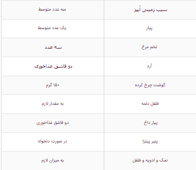 مواد